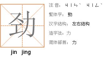 使劲的劲怎么组词 使劲的劲怎么组词