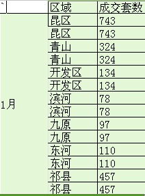 现在的线还能怎么组词啊