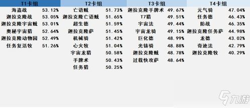 开花组词怎么样