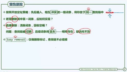 邓的怎么组词 邓的怎么组词