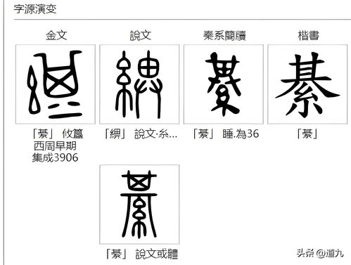 终的怎么组词