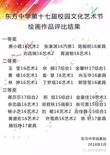 文化的画画怎么组词 文化的画画怎么组词