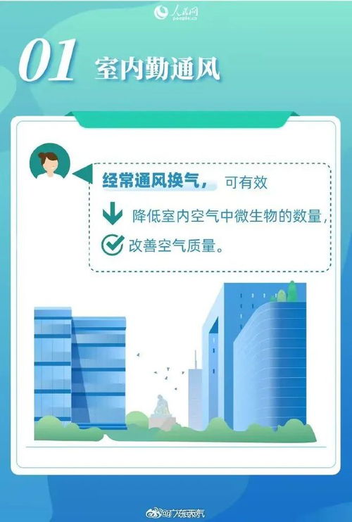 春天的春怎么组词