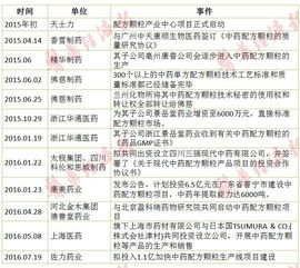 颗粒的厉能怎么组词