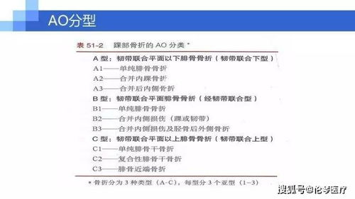 医生睛怎么组词
