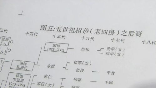 阮的组词 阮的组词