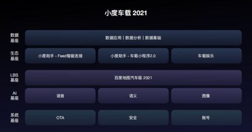 小度器怎么组词