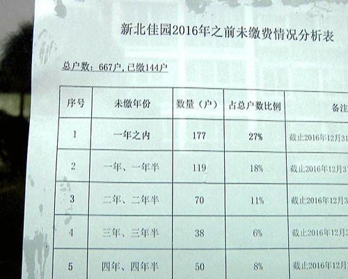 泰兴的兴怎么组词 泰兴的兴怎么组词