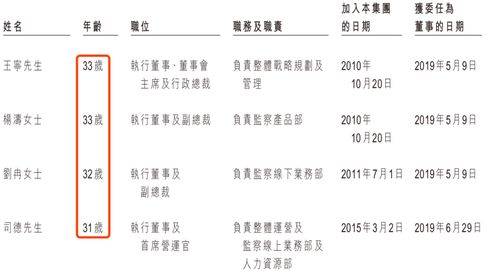 盲盒的芒可以怎么组词