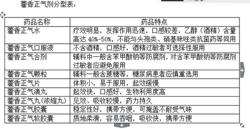兄弟的丽怎么组词
