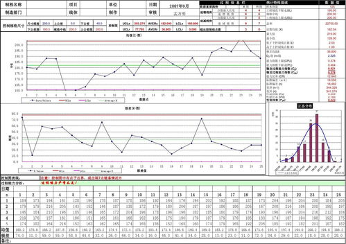 动的波怎么组词 动的波怎么组词