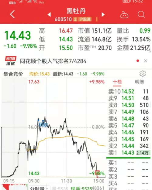 大珠的珠怎么组词