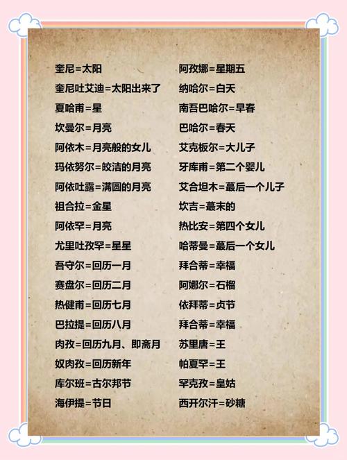 维族的维怎么组词