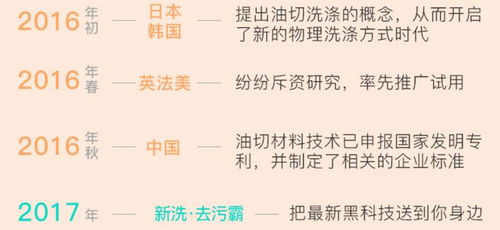 冲洗的冲可以怎么组词