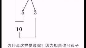 动心的新组词怎么写 动心的新组词怎么写