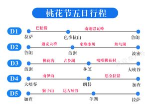 形成行程怎么组词 形成行程怎么组词