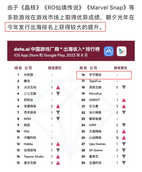 骄傲的all怎么组词