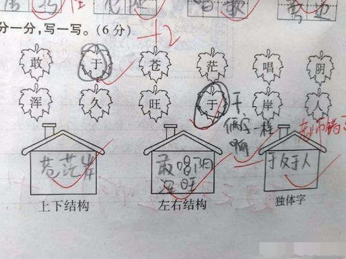 干钩鱼怎么组词