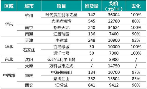 走之家个云怎么组词