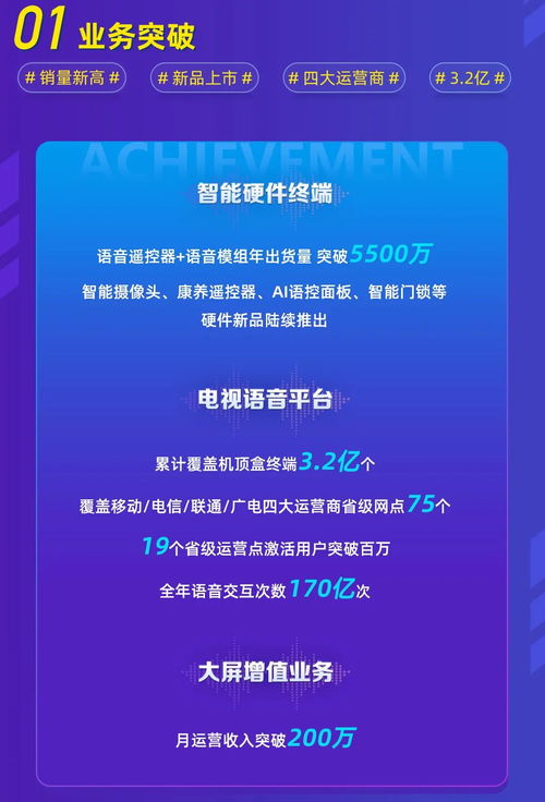 飞云的飞怎么组词呀