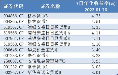 币与财购怎么组词 币与财购怎么组词