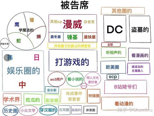 肖的一声怎么组词