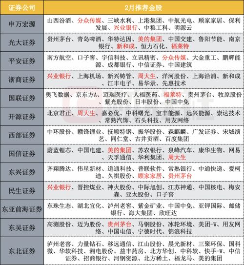 新鲜的鲜怎么组词 新鲜的鲜怎么组词