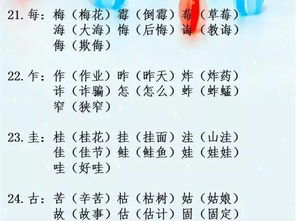 婂字怎么组词