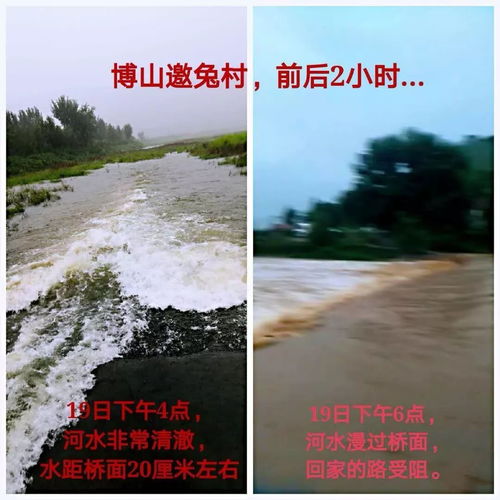 淹没的淹的淹怎么组词
