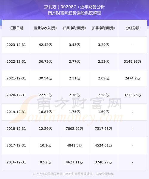 8月4号怎么组词 8月4号怎么组词