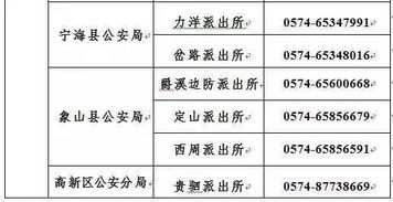 管理的理怎么组词词