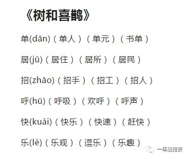 杨群的群字怎么组词