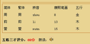 茉莉的莉怎么组词