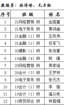 李子离怎么组词