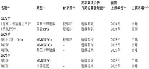 闪亮的闪怎么组词