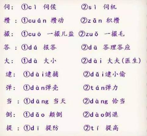 把怎么组词多音字