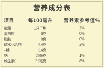 大口小口的口怎么组词 大口小口的口怎么组词