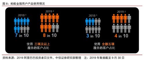 蚂蚁怎么组词怎么读