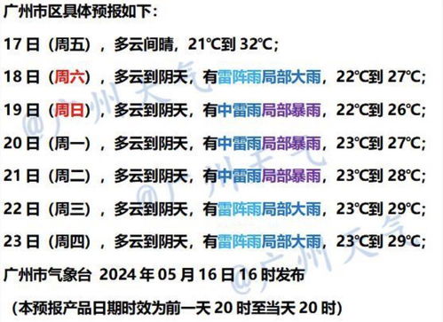 龙舟的周该怎么组词