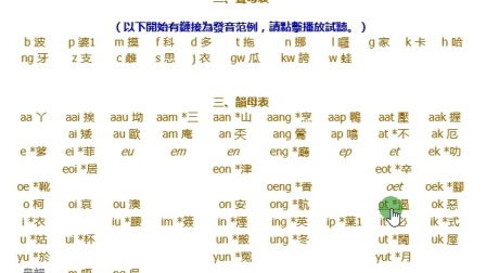 圣的拼音怎么读音组词