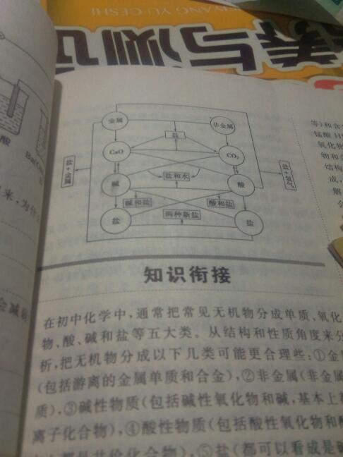 依靠的依怎么写组词