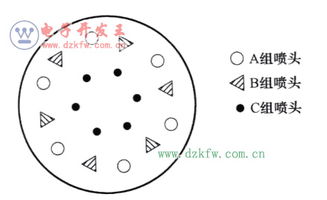 先停的停怎么组词