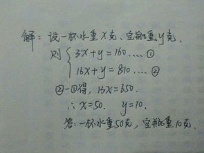 凶猛的猛忙怎么组词