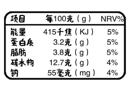喝牛奶喝怎么组词