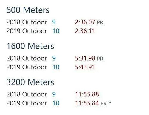 女人的谷怎么组词