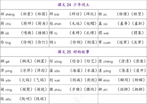 包含组词檑的词条