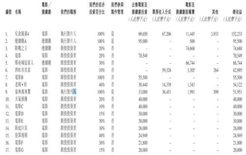 呃怎么组词耳朵的耳 呃怎么组词耳朵的耳