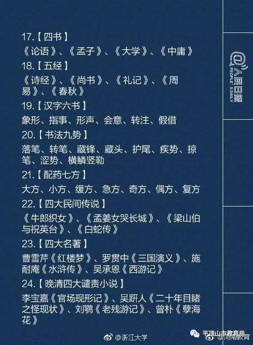 羽的组词怎么说 羽的组词怎么说