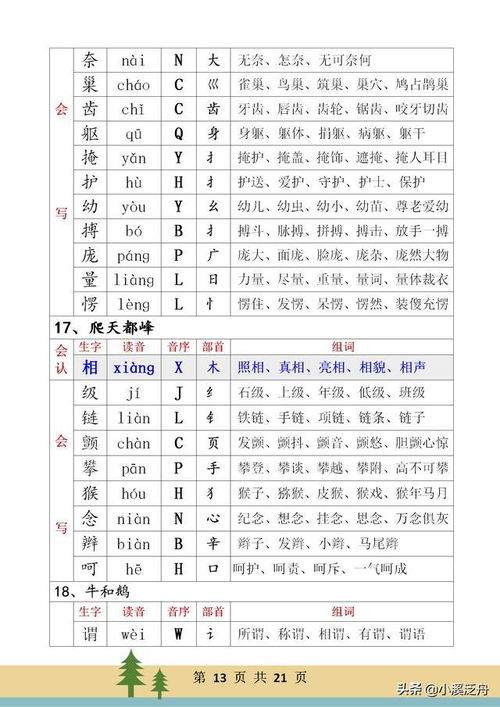 块字组词怎么记