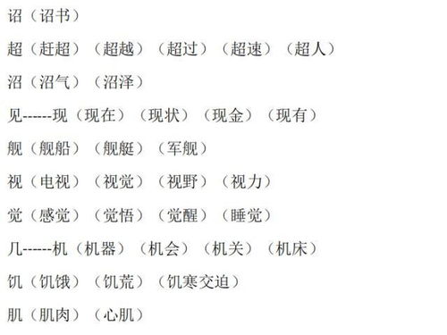 扭换偏旁怎么组词